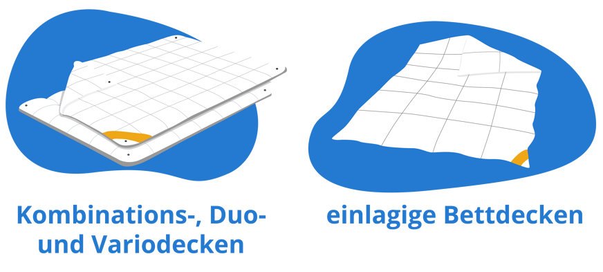Kombidecken oder lieber doch eher einlagige Vier Jahreszeiten Bettdecken?
